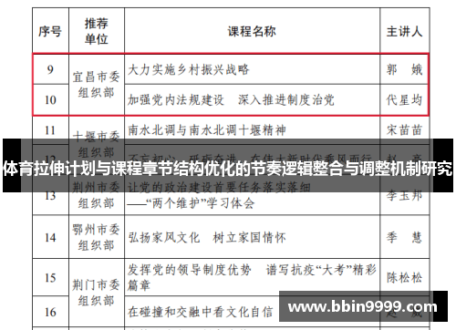 体育拉伸计划与课程章节结构优化的节奏逻辑整合与调整机制研究